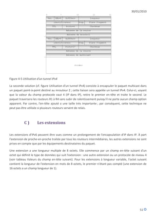 30/01/2010




Figure 4-5 Utilisation d'un tunnel IPv4

La seconde solution (cf. figure Utilisation d'un tunnel IPv4) consiste à encapsuler le paquet multicast dans
un paquet point-à-point destiné au mrouteur 2 ; cette liaison sera appelée un tunnel IPv4. Celui-ci, voyant
que la valeur du champ protocole vaut 4 (IP dans IP), retire le premier en-tête et traite le second. Le
paquet traversera les routeurs R1 à R4 sans subir de ralentissement puisqu'il ne porte aucun champ option
apparent. Par contre, l'en-tête ajouté a une taille très importante ; par conséquent, cette technique ne
peut pas être utilisée si plusieurs routeurs servent de relais.



            C)        Les extensions

Les extensions d'IPv6 peuvent être vues comme un prolongement de l'encapsulation d'IP dans IP. À part
l'extension de proche-en-proche traitée par tous les routeurs intermédiaires, les autres extensions ne sont
prises en compte que par les équipements destinataires du paquet.

Une extension a une longueur multiple de 8 octets. Elle commence par un champ en-tête suivant d'un
octet qui définit le type de données qui suit l'extension : une autre extension ou un protocole de niveau 4
(voir tableau Valeurs du champ en-tête suivant). Pour les extensions à longueur variable, l'octet suivant
contient la longueur de l'extension en mots de 8 octets, le premier n'étant pas compté (une extension de
16 octets a un champ longueur de 1).




                                                                                                      51
 