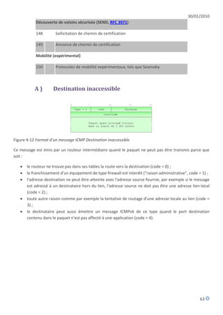 30/01/2010
           Découverte de voisins sécurisée (SEND, RFC 3971)

           148        Sollicitation de chemin de certification

           149        Annonce de chemin de certification

           Mobilité (expérimental)

           150        Protocoles de mobilité expérimentaux, tels que Seamoby



           A)        Destination inaccessible




Figure 4-12 Format d'un message ICMP Destination inaccessible

Ce message est émis par un routeur intermédiaire quand le paquet ne peut pas être transmis parce que
soit :

      le routeur ne trouve pas dans ses tables la route vers la destination (code = 0) ;
      le franchissement d'un équipement de type firewall est interdit ("raison administrative", code = 1) ;
      l'adresse destination ne peut être atteinte avec l'adresse source fournie, par exemple si le message
       est adressé à un destinataire hors du lien, l'adresse source ne doit pas être une adresse lien-local
       (code = 2) ;
      toute autre raison comme par exemple la tentative de routage d'une adresse locale au lien (code =
       3) ;
      le destinataire peut aussi émettre un message ICMPv6 de ce type quand le port destination
       contenu dans le paquet n'est pas affecté à une application (code = 4).




                                                                                                      63
 