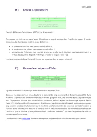 30/01/2010
           D)        Erreur de paramètre




Figure 4-15 Format d'un message ICMP Erreur de paramètre


Ce message est émis par un nœud ayant détecté une erreur de syntaxe dans l'en-tête du paquet IP ou des
extensions. Le champ code révèle la cause de l'erreur :

      la syntaxe de l'en-tête n'est pas correcte (code = 0) ;
      le numéro en-tête suivant n'est pas reconnu (code = 1) ;
      une option de l'extension (par exemple proche-en-proche ou destination) n'est pas reconnue et le
       codage des deux bits de poids fort oblige à rejeter le paquet (code = 2).

Le champ pointeur indique l'octet où l'erreur est survenue dans le paquet retourné.



           E)        Demande et réponse d'écho




Figure 4-16 Format d'un message ICMP Demande et réponse d'écho

Ces deux messages servent en particulier à la commande ping permettant de tester l'accessibilité d'une
machine. Le principe de fonctionnement est le même que pour IPv4, une requête (type 128) est envoyée
vers l'équipement dont on veut tester le fonctionnement, celui-ci répond par le message réponse d'écho
(type 129). Le champ identificateur permet de distinguer les réponses dans le cas où plusieurs commandes
ping seraient lancées simultanément sur la machine. Le champ numéro de séquence permet d'associer la
réponse à une requête pour mesurer le temps d'aller et retour dans le cas où les demandes sont émises en
continu et que le délai de propagation est élevé. Le champ ‘’données’’ permet d'augmenter la taille du
message pour les mesures.

Le chapitre sur l'API, mini-ping, donne un exemple de programmation utilisant ces messages ICMPv6.




                                                                                                     65
 