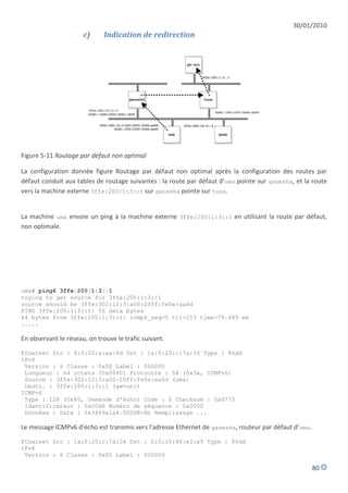 30/01/2010
                      c)      Indication de redirection




Figure 5-11 Routage par défaut non optimal

La configuration donnée figure Routage par défaut non optimal après la configuration des routes par
défaut conduit aux tables de routage suivantes : la route par défaut d'uma pointe sur ganesha, et la route
vers la machine externe 3ffe:200:1:3::1 sur ganesha pointe sur tuna.


La machine uma envoie un ping à la machine externe 3ffe:200:1:3::1 en utilisant la route par défaut,
non optimale.




uma# ping6 3ffe:200:1:3::1
trying to get source for 3ffe:200:1:3::1
source should be 3ffe:302:12:3:a00:20ff:fe0a:aa6d
PING 3ffe:200:1:3::1: 56 data bytes
64 bytes from 3ffe:200:1:3::1: icmp6_seq=0 ttl=253 time=79.689 ms
.....

En observant le réseau, on trouve le trafic suivant.

Ethernet Src : 8:0:20:a:aa:6d Dst : 1a:0:20:c:7a:34 Type : 86dd
IPv6
 Version : 6 Classe : 0x00 Label : 000000
 Longueur : 64 octets (0x0040) Protocole : 58 (0x3a, ICMPv6)
 Source : 3ffe:302:12:3:a00:20ff:fe0a:aa6d (uma)
 Desti. : 3ffe:200:1:3::1 (gw-uni)
ICMPv6
 Type : 128 (0x80, Demande d'écho) Code : 0 Checksum : 0xd775
 Identificateur : 0x00d6 Numéro de séquence : 0x0000
 Données : Date : 0x3469a2a4.000d8c8b Remplissage ...

Le message ICMPv6 d'écho est transmis vers l'adresse Ethernet de ganesha, routeur par défaut d'uma.

Ethernet Src : 1a:0:20:c:7a:34 Dst : 0:0:c0:86:e2:e9 Type : 86dd
IPv6
 Version : 6 Classe : 0x00 Label : 000000

                                                                                                      80
 