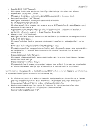 30/01/2010
      Requête DHCP (DHCP Request) :
       Message de demande de paramètres de configuration de la part d'un client sans adresse.
      Confirmation DHCP (DHCP Confirm) :
       Message de demande de confirmation de validité des paramètres alloués au client.
      Renouvellement DHCP (DHCP Renew) :
       Message de demande de prolongation de l'adresse IP affectée
      Ré affectation DHCP (DHCP Rebind) :
       Identique au précédent message mais un autre serveur DHCP peut répondre, pas obligatoirement
       celui qui a alloué l'adresse IP.
      Réponse DHCP (DHCP Reply) : Message émis par le serveur suite à une demande du client. Il
       contient les valeurs des paramètres de configuration demandés.
      Libération DHCP (DHCP Release) :
       Message d'indication du client de libération des adresses IP préalablement allouées par le serveur.
      Refus DHCP (DHCP Decline) :
       Message d'indication du client qu'une ou plusieurs adresses affectées sont déjà utilisées sur son
       lien.
      Notification de reconfiguration DHCP (DHCP Reconfigure-init) :
       Message émis par le serveur pour informer le client qu'il a de nouvelles valeurs pour les paramètres
       de configuration. Le client doit alors commencer une nouvelle transaction pour acquérir ces
       informations.
      Encapsulation relais (Relay-Forward) :
       Message du relais pour véhiculer les messages du client vers le serveur. Le message du client est
       encapsulé dans ce message.
      Encapsulation serveur (Relay-Reply) :
       Message généré par le serveur contenant un message pour le client. Ce message est à destination
       du relais qui extraira un message pour le client afin de le transmettre sur le lien du client.

Les informations échangées entre le client et le serveur DHCP se font au moyen d'options. Les informations
se divisent en trois catégories (cf. tableau Options de DHCPv6).

      les informations temporaires. Elles concernent les ressources réseaux demandées par le client et
       prêtées par le serveur pour une durée déterminée. Actuellement, le seul type de ressource
       temporaire est l'adresse IP dont la gestion est faite par la notion d'IA.
      Les informations générales. Elles traitent de l'ensemble des paramètres de configuration
       habituellement fournies pour la configuration d'une machine IPv6.
      Les informations spécifiques à DHCP.




                                                                                                      92
 
