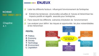 ENJEUX
3 mai 2020 1
1
 Lister les différents facteurs influençant l’environnement de l'entreprise
 Extraire les tendances structurelles actuelles et futures et hiérarchiser les
impacts positifs et négatifs associés pour l'entreprise.
 Faire ressortir les différents scénarios d’évolution de l’environnement
 Les analyser pour définir les risques et opportunités les plus vraisemblables
et les hiérarchiser
PESTEL
P: Politics
E: Economy
S: Sociaty
T: Technology
E: Environment
L: Legislation
Chapitre:
4.1
 