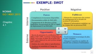3 mai 2020 14
EXEMPLE: SWOT
Chapitre:
4.1
 
