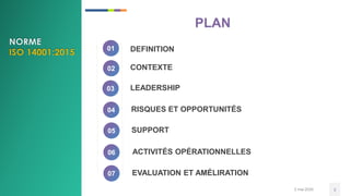 SUPPORT
PLAN
3 mai 2020 3
01
02
03
DEFINITION
CONTEXTE
LEADERSHIP
04 RISQUES ET OPPORTUNITÉS
05
06 ACTIVITÉS OPÉRATIONNELLES
07 EVALUATION ET AMÉLIRATION
 