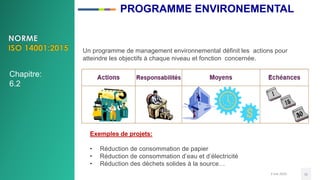 3 mai 2020 31
Un programme de management environnemental définit les actions pour
atteindre les objectifs à chaque niveau et fonction concernée.
Exemples de projets:
• Réduction de consommation de papier
• Réduction de consommation d’eau et d’électricité
• Réduction des déchets solides à la source…
Chapitre:
6.2
PROGRAMME ENVIRONEMENTAL
 