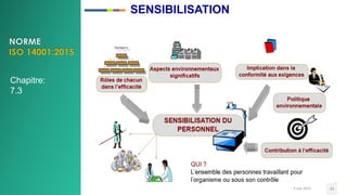 3 mai 2020 33
Chapitre:
7.3
SENSIBILISATION
 