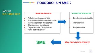 POURQUOI UN SME ?
3 mai 2020 6
SME
MONDIALISATION
Pollution environnementale
Surconsommations des ressources
Mauvaise gestion des déchets
Changements climatiques
Dégradation de l’écosystème
Perte de biodiversité
RÉGLEMENTATION STRICTE
ATTENTES SOCIALES
Développement durable
Transparence
Responsabilité
 