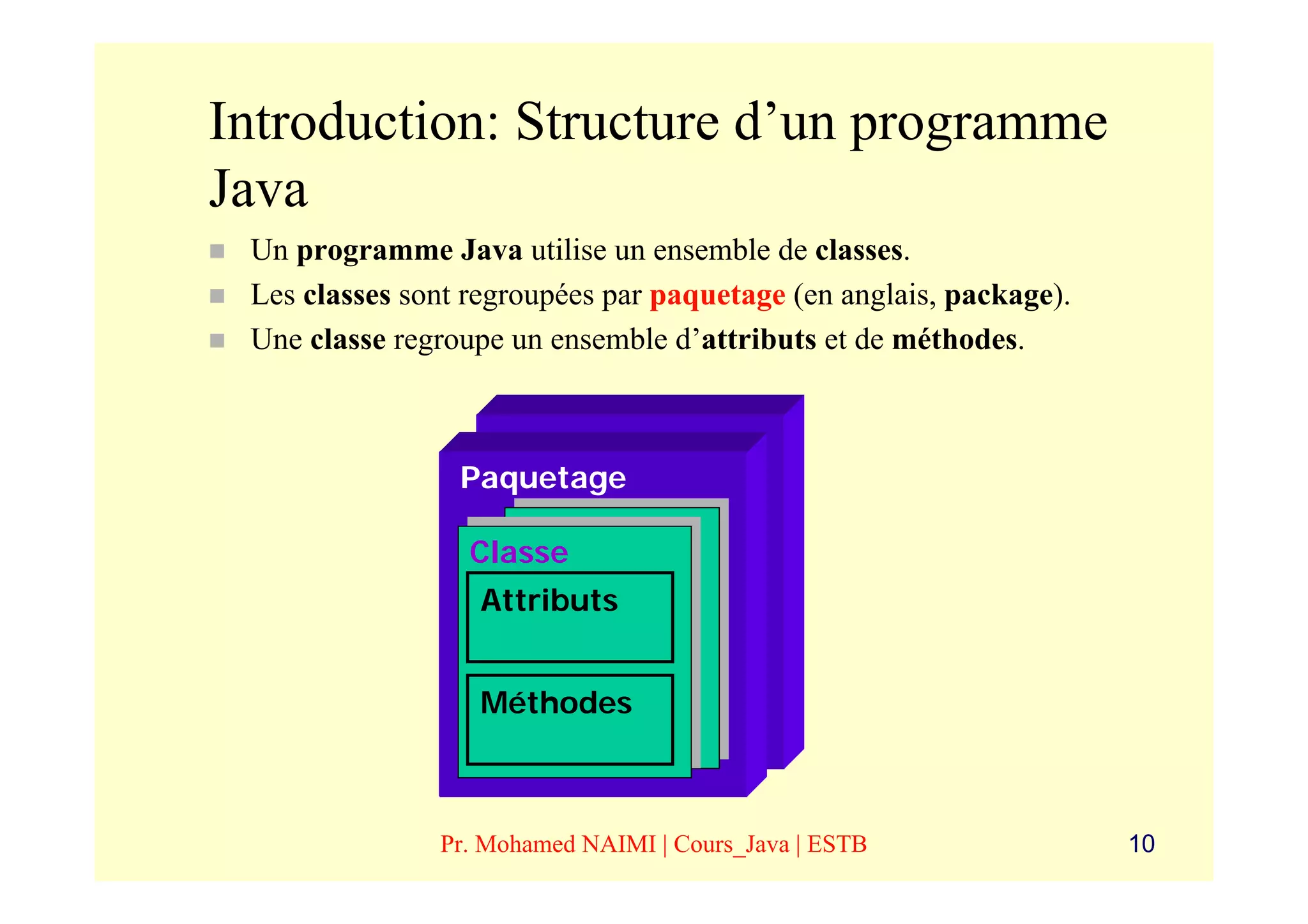 Introduction: Structure d’un programme
Java
 Un programme Java utilise un ensemble de classes.
 Les classes sont regroupées par paquetage (en anglais, package).
 Une classe regroupe un ensemble d’attributs et de méthodes.



                 Paquetage

                  Classe
                  Attributs


                  Méthodes



               Pr. Mohamed NAIMI | Cours_Java | ESTB                10
 
