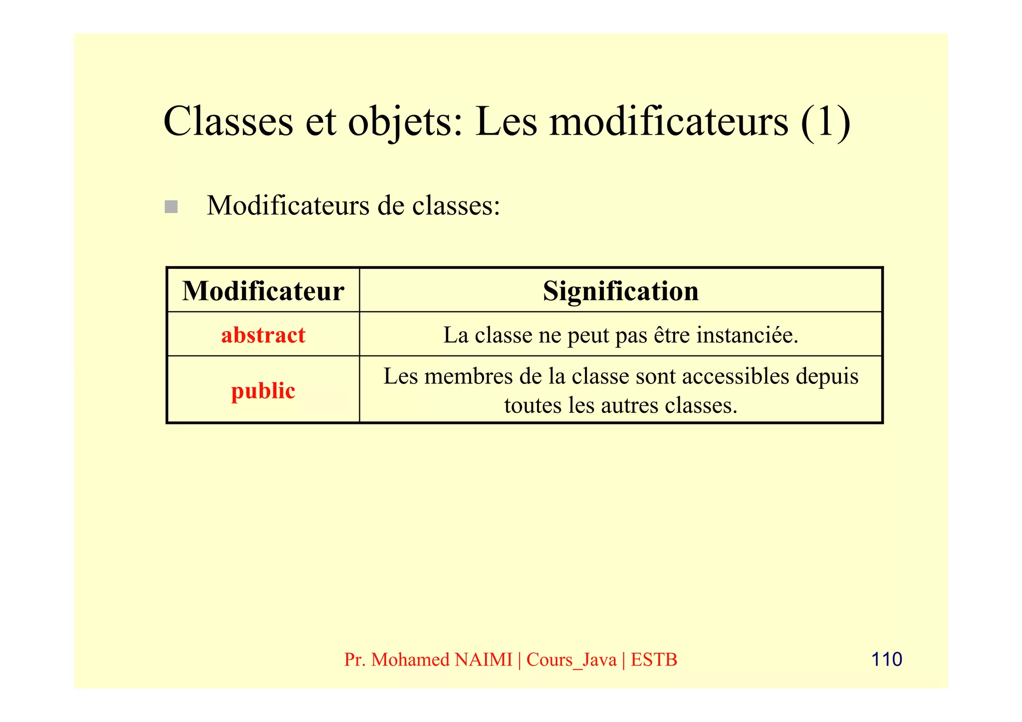Classes et objets: Les modificateurs (1)
  Modificateurs de classes:

 Modificateur                       Signification
   abstract             La classe ne peut pas être instanciée.
                  Les membres de la classe sont accessibles depuis
    public
                            toutes les autres classes.




              Pr. Mohamed NAIMI | Cours_Java | ESTB                  110
 