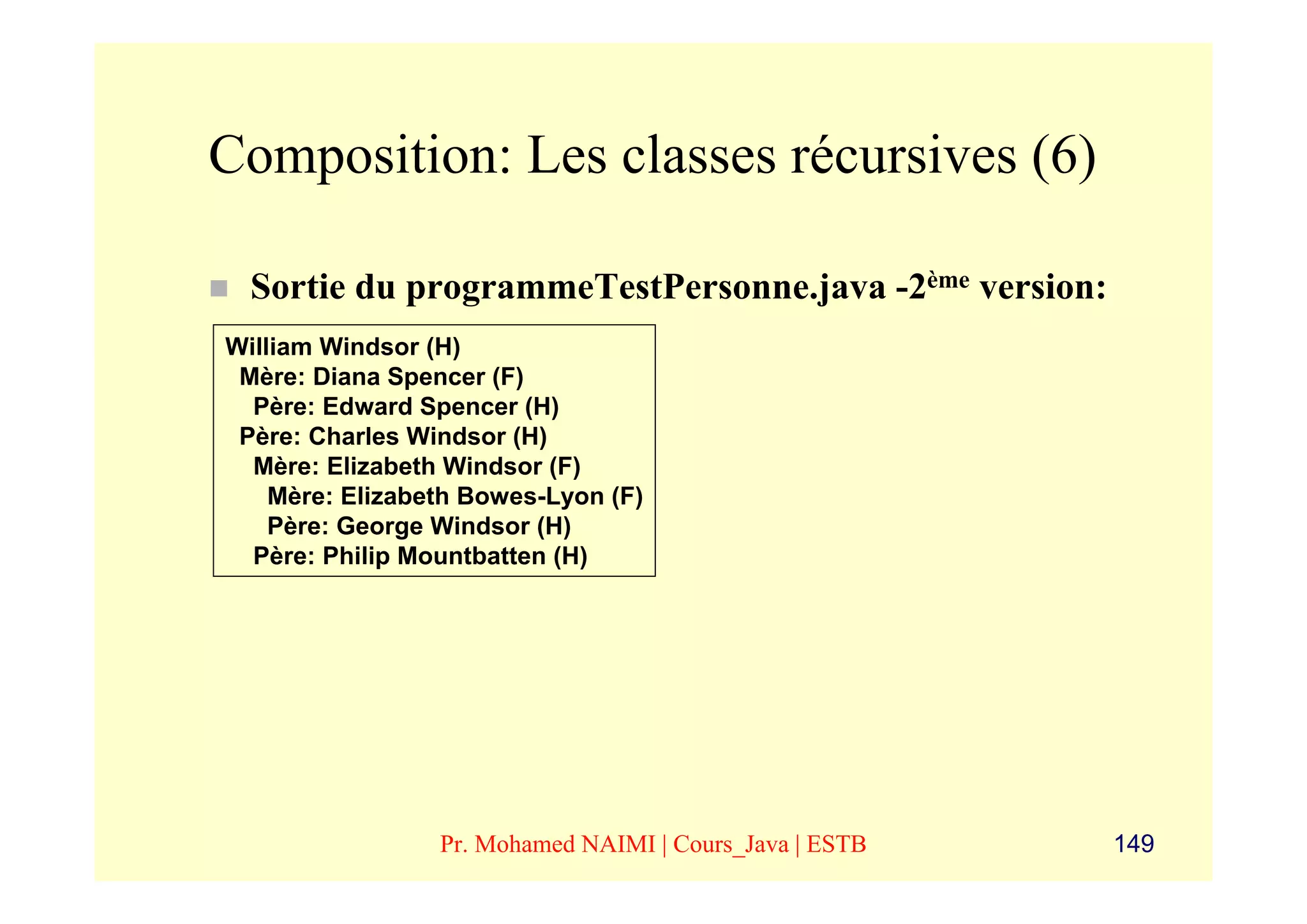 Composition: Les classes récursives (6)

  Sortie du programmeTestPersonne.java -2ème version:
William Windsor (H)
 Mère: Diana Spencer (F)
  Père: Edward Spencer (H)
 Père: Charles Windsor (H)
  Mère: Elizabeth Windsor (F)
    Mère: Elizabeth Bowes-Lyon (F)
    Père: George Windsor (H)
  Père: Philip Mountbatten (H)




                 Pr. Mohamed NAIMI | Cours_Java | ESTB   149
 