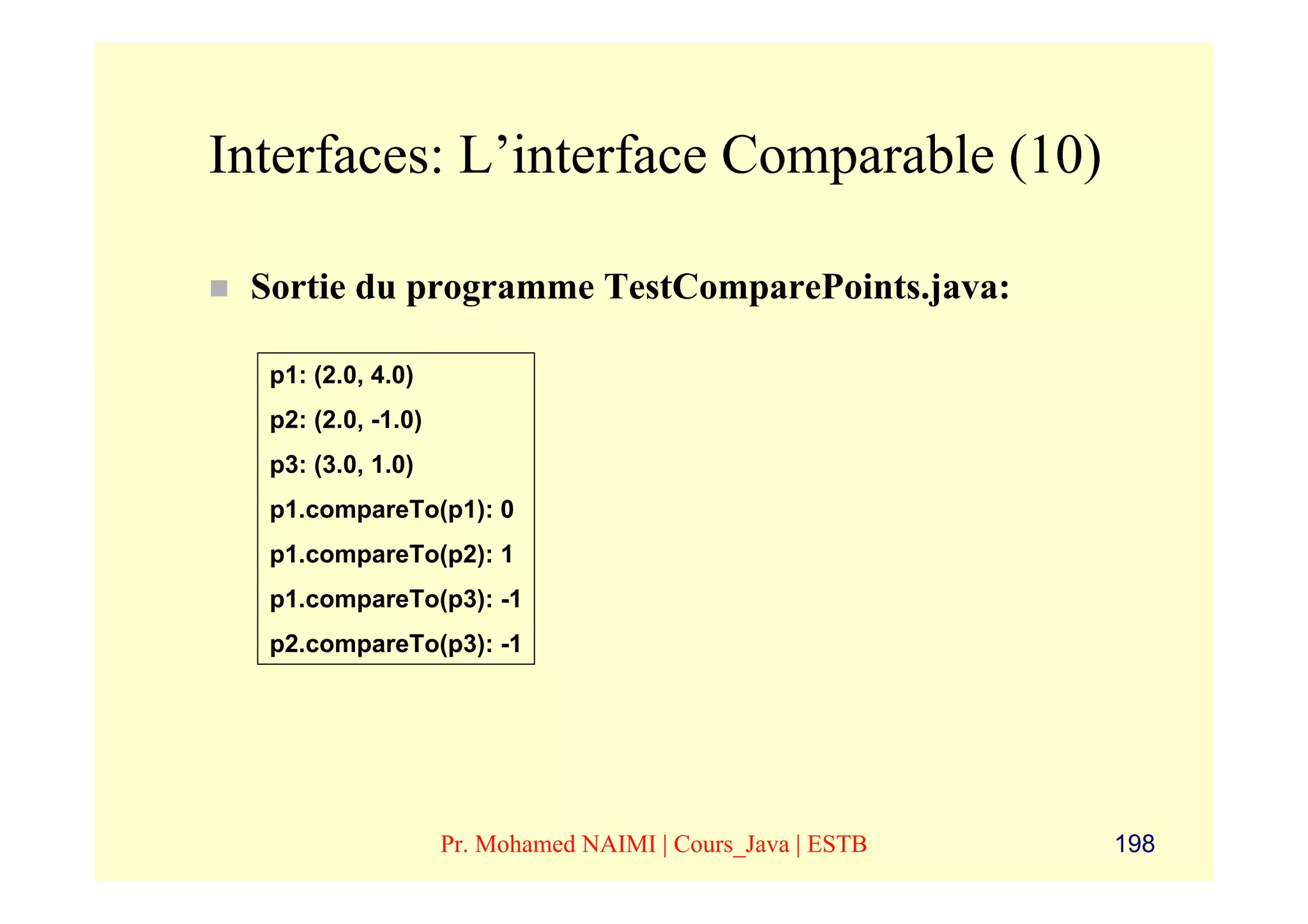 Interfaces: L’interface Comparable (10)

 Sortie du programme TestComparePoints.java:

  p1: (2.0, 4.0)
  p2: (2.0, -1.0)
  p3: (3.0, 1.0)
  p1.compareTo(p1): 0
  p1.compareTo(p2): 1
  p1.compareTo(p3): -1
  p2.compareTo(p3): -1




                    Pr. Mohamed NAIMI | Cours_Java | ESTB   198
 