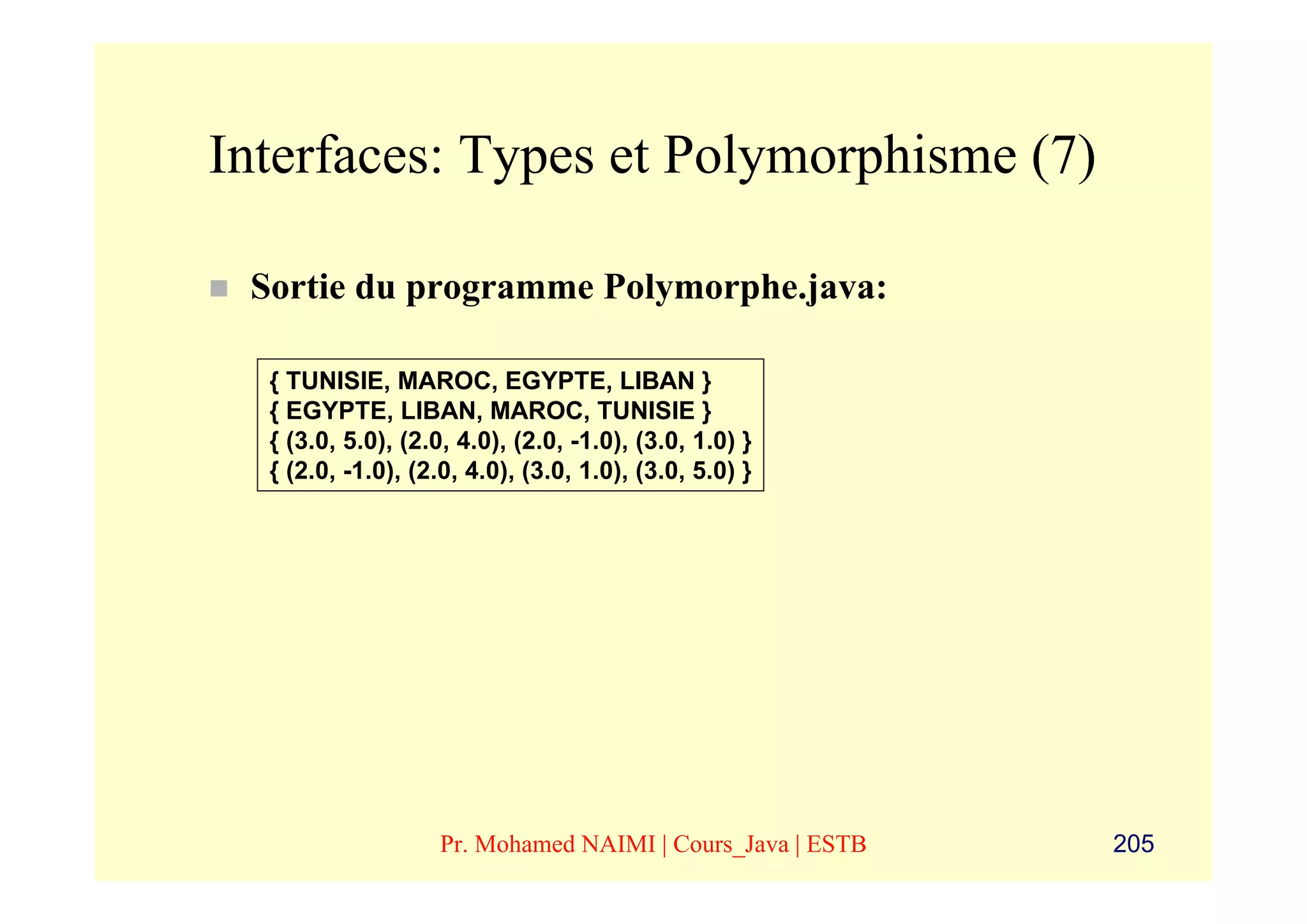 Interfaces: Types et Polymorphisme (7)

 Sortie du programme Polymorphe.java:

  { TUNISIE, MAROC, EGYPTE, LIBAN }
  { EGYPTE, LIBAN, MAROC, TUNISIE }
  { (3.0, 5.0), (2.0, 4.0), (2.0, -1.0), (3.0, 1.0) }
  { (2.0, -1.0), (2.0, 4.0), (3.0, 1.0), (3.0, 5.0) }




                    Pr. Mohamed NAIMI | Cours_Java | ESTB   205
 