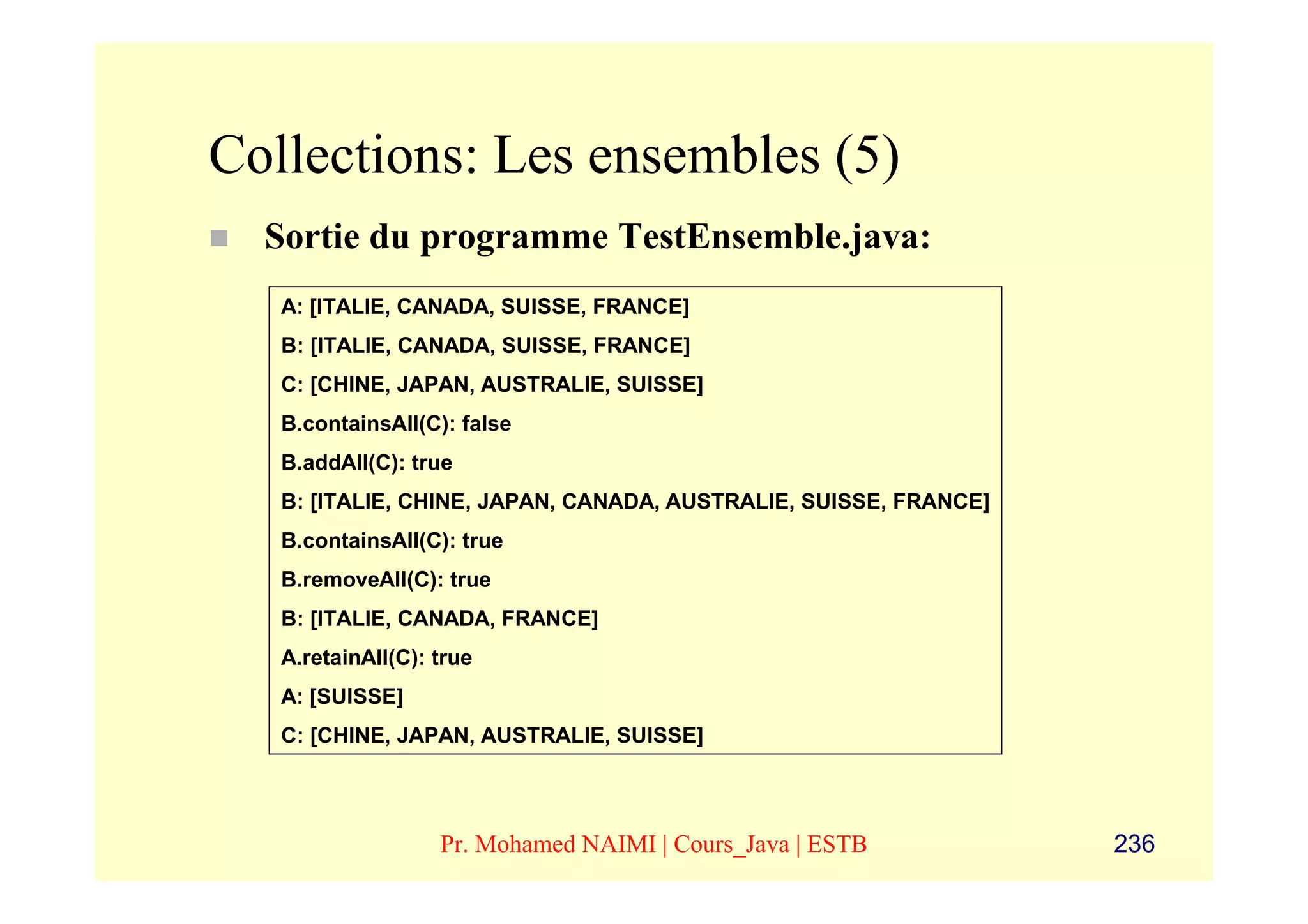 Collections: Les ensembles (5)
  Sortie du programme TestEnsemble.java:
   A: [ITALIE, CANADA, SUISSE, FRANCE]
   B: [ITALIE, CANADA, SUISSE, FRANCE]
   C: [CHINE, JAPAN, AUSTRALIE, SUISSE]
   B.containsAll(C): false
   B.addAll(C): true
   B: [ITALIE, CHINE, JAPAN, CANADA, AUSTRALIE, SUISSE, FRANCE]
   B.containsAll(C): true
   B.removeAll(C): true
   B: [ITALIE, CANADA, FRANCE]
   A.retainAll(C): true
   A: [SUISSE]
   C: [CHINE, JAPAN, AUSTRALIE, SUISSE]




                   Pr. Mohamed NAIMI | Cours_Java | ESTB          236
 