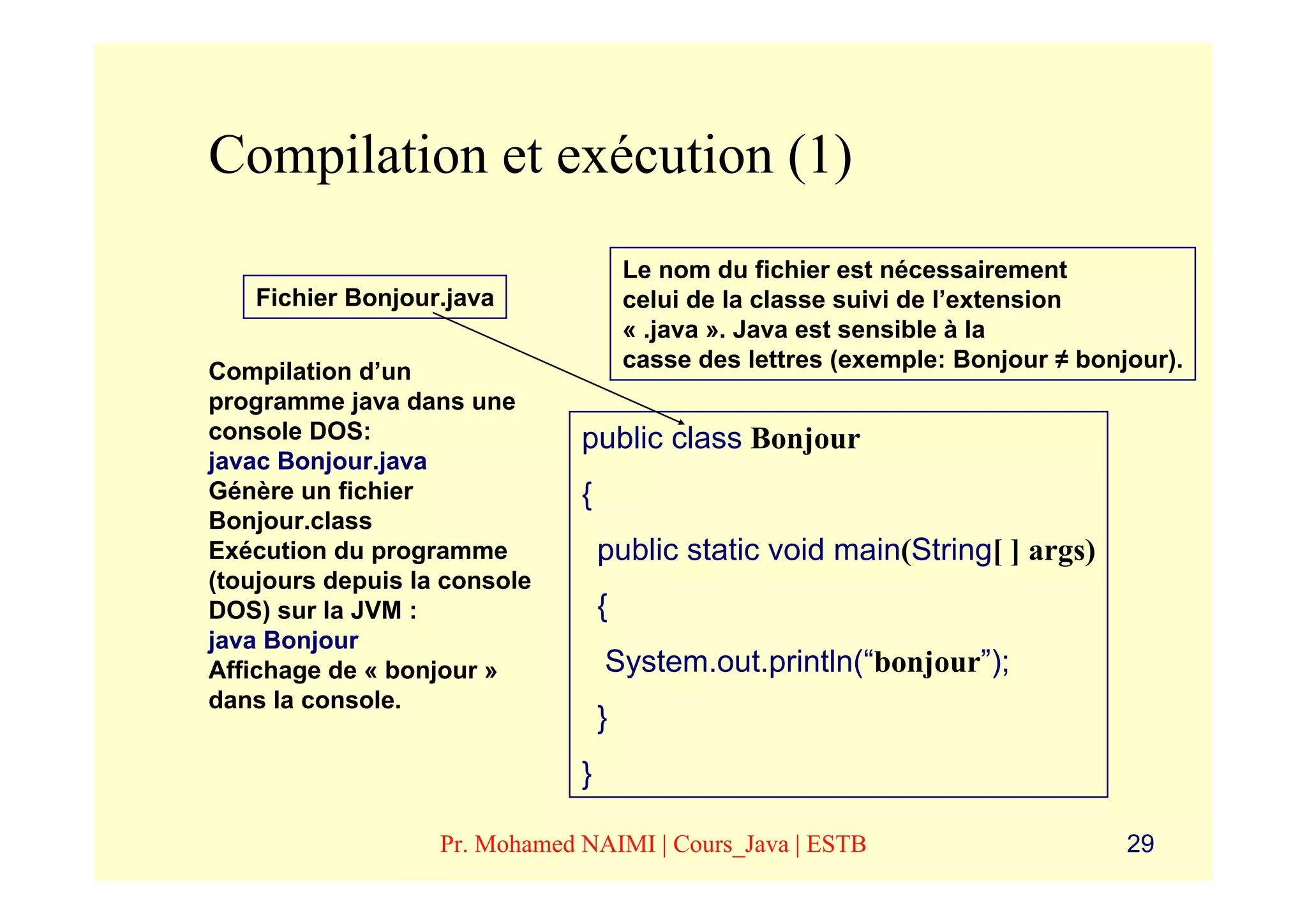 Compilation et exécution (1)
                                       Le nom du fichier est nécessairement
   Fichier Bonjour.java                celui de la classe suivi de l’extension
                                       « .java ». Java est sensible à la
Compilation d’un                       casse des lettres (exemple: Bonjour ≠ bonjour).
programme java dans une
console DOS:                   public class Bonjour
javac Bonjour.java
Génère un fichier              {
Bonjour.class
Exécution du programme             public static void main(String[ ] args)
(toujours depuis la console
DOS) sur la JVM :                  {
java Bonjour
Affichage de « bonjour »           System.out.println(“bonjour”);
dans la console.
                                   }
                               }

                   Pr. Mohamed NAIMI | Cours_Java | ESTB                         29
 
