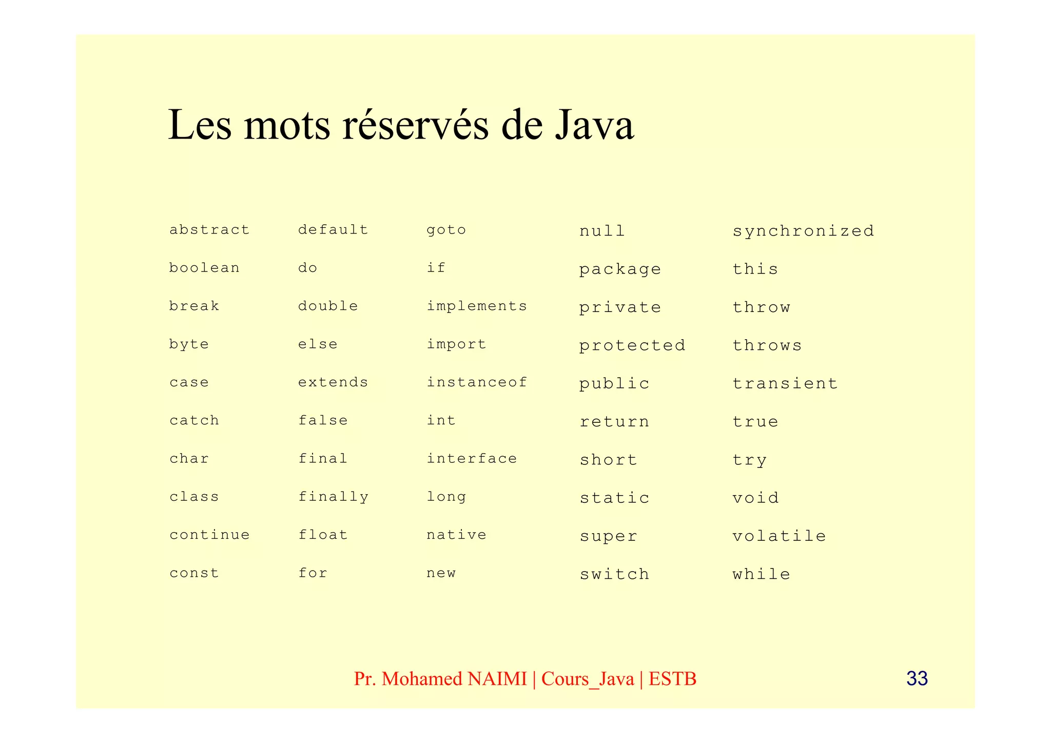 Les mots réservés de Java

abstract   default        goto             null            synchronized

boolean    do             if               package         this

break      double         implements       private         throw

byte       else           import           protected       throws

case       extends        instanceof       public          transient

catch      false          int              return          true

char       final          interface        short           try

class      finally        long             static          void

continue   float          native           super           volatile

const      for            new              switch          while




                   Pr. Mohamed NAIMI | Cours_Java | ESTB                  33
 