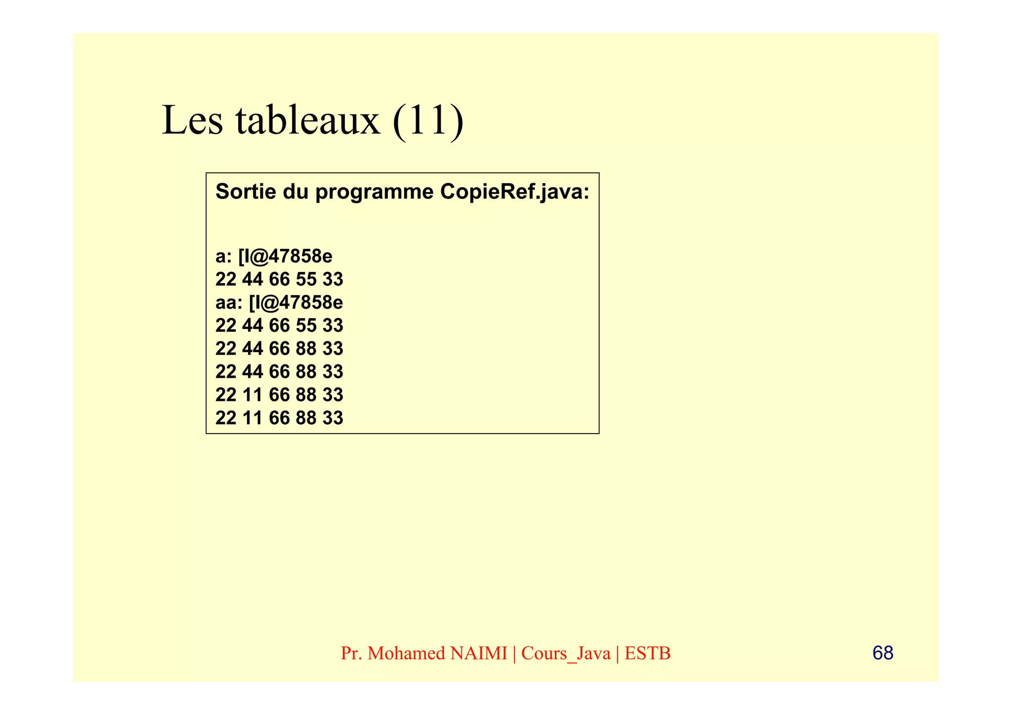Les tableaux (11)
   Sortie du programme CopieRef.java:

   a: [I@47858e
   22 44 66 55 33
   aa: [I@47858e
   22 44 66 55 33
   22 44 66 88 33
   22 44 66 88 33
   22 11 66 88 33
   22 11 66 88 33




                Pr. Mohamed NAIMI | Cours_Java | ESTB   68
 