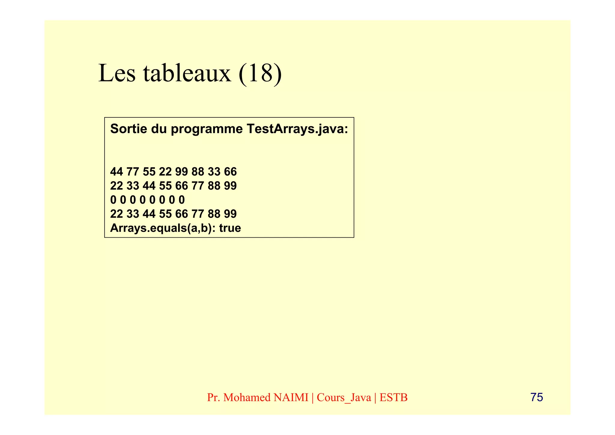 Les tableaux (18)
 Sortie du programme TestArrays.java:


 44 77 55 22 99 88 33 66
 22 33 44 55 66 77 88 99
 00000000
 22 33 44 55 66 77 88 99
 Arrays.equals(a,b): true




                  Pr. Mohamed NAIMI | Cours_Java | ESTB   75
 