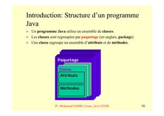Introduction: Structure d’un programme
Java
 Un programme Java utilise un ensemble de classes.
 Les classes sont regroupées par paquetage (en anglais, package).
 Une classe regroupe un ensemble d’attributs et de méthodes.



                 Paquetage

                  Classe
                  Attributs


                  Méthodes



               Pr. Mohamed NAIMI | Cours_Java | ESTB                10
 