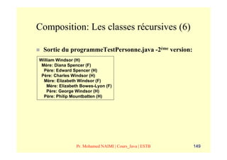 Composition: Les classes récursives (6)

  Sortie du programmeTestPersonne.java -2ème version:
William Windsor (H)
 Mère: Diana Spencer (F)
  Père: Edward Spencer (H)
 Père: Charles Windsor (H)
  Mère: Elizabeth Windsor (F)
    Mère: Elizabeth Bowes-Lyon (F)
    Père: George Windsor (H)
  Père: Philip Mountbatten (H)




                 Pr. Mohamed NAIMI | Cours_Java | ESTB   149
 