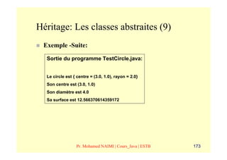 Héritage: Les classes abstraites (9)
 Exemple -Suite:

  Sortie du programme TestCircle.java:


  Le circle est { centre = (3.0, 1.0), rayon = 2.0}
  Son centre est (3.0, 1.0)
  Son diamètre est 4.0
  Sa surface est 12.566370614359172




                 Pr. Mohamed NAIMI | Cours_Java | ESTB   173
 