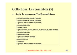 Collections: Les ensembles (5)
  Sortie du programme TestEnsemble.java:
   A: [ITALIE, CANADA, SUISSE, FRANCE]
   B: [ITALIE, CANADA, SUISSE, FRANCE]
   C: [CHINE, JAPAN, AUSTRALIE, SUISSE]
   B.containsAll(C): false
   B.addAll(C): true
   B: [ITALIE, CHINE, JAPAN, CANADA, AUSTRALIE, SUISSE, FRANCE]
   B.containsAll(C): true
   B.removeAll(C): true
   B: [ITALIE, CANADA, FRANCE]
   A.retainAll(C): true
   A: [SUISSE]
   C: [CHINE, JAPAN, AUSTRALIE, SUISSE]




                   Pr. Mohamed NAIMI | Cours_Java | ESTB          236
 