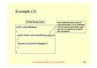 Exemple (3)

             Fichier Bonjour.java                Une méthode peut recevoir
                                                 des paramètres. Ici la méthode
public class Bonjour                             main reçoit le paramètre args
                                                 qui est un tableau de chaîne
{                                                de caractères.

    public static void main(String args[ ])
    {
    System.out.println(“bonjour”);
    }
}



                    Pr. Mohamed NAIMI | Cours_Java | ESTB                    28
 