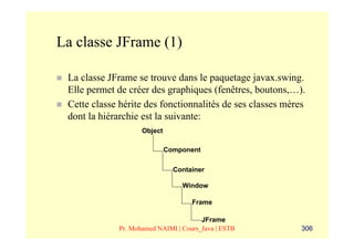 La classe JFrame (1)

 La classe JFrame se trouve dans le paquetage javax.swing.
 Elle permet de créer des graphiques (fenêtres, boutons,…).
 Cette classe hérite des fonctionnalités de ses classes mères
 dont la hiérarchie est la suivante:
                    Object

                             Component

                               Container

                                 Window

                                    Frame

                                       JFrame
             Pr. Mohamed NAIMI | Cours_Java | ESTB          306
 