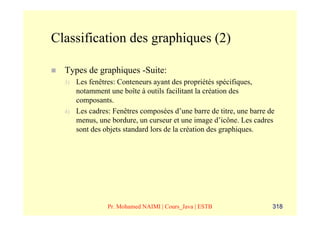 Classification des graphiques (2)

  Types de graphiques -Suite:
  3)   Les fenêtres: Conteneurs ayant des propriétés spécifiques,
       notamment une boîte à outils facilitant la création des
       composants.
  4)   Les cadres: Fenêtres composées d’une barre de titre, une barre de
       menus, une bordure, un curseur et une image d’icône. Les cadres
       sont des objets standard lors de la création des graphiques.




                 Pr. Mohamed NAIMI | Cours_Java | ESTB                 318
 
