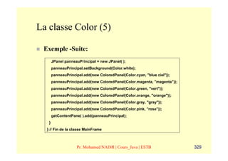 La classe Color (5)

 Exemple -Suite:
       JPanel panneauPrincipal = new JPanel( );
       panneauPrincipal.setBackground(Color.white);
       panneauPrincipal.add(new ColoredPanel(Color.cyan, "blue ciel"));
       panneauPrincipal.add(new ColoredPanel(Color.magenta, "magenta"));
       panneauPrincipal.add(new ColoredPanel(Color.green, "vert"));
       panneauPrincipal.add(new ColoredPanel(Color.orange, "orange"));
       panneauPrincipal.add(new ColoredPanel(Color.gray, "gray"));
       panneauPrincipal.add(new ColoredPanel(Color.pink, "rose"));
       getContentPane( ).add(panneauPrincipal);
   }
  } // Fin de la classe MainFrame



                    Pr. Mohamed NAIMI | Cours_Java | ESTB                  329
 
