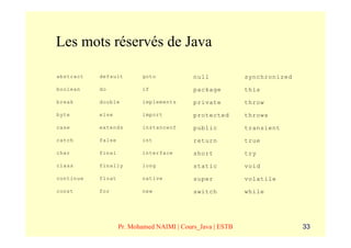 Les mots réservés de Java

abstract   default        goto             null            synchronized

boolean    do             if               package         this

break      double         implements       private         throw

byte       else           import           protected       throws

case       extends        instanceof       public          transient

catch      false          int              return          true

char       final          interface        short           try

class      finally        long             static          void

continue   float          native           super           volatile

const      for            new              switch          while




                   Pr. Mohamed NAIMI | Cours_Java | ESTB                  33
 