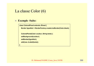 La classe Color (6)

 Exemple -Suite:
  class ColoredPanel extends JPanel {
      Border ligneNoir = BorderFactory.createLineBorder(Color.black);


      ColoredPanel(Color couleur, String texte) {
      setBackground(couleur);
      setBorder(ligneNoir);
      add(new JLabel(texte));
  }




                    Pr. Mohamed NAIMI | Cours_Java | ESTB               330
 