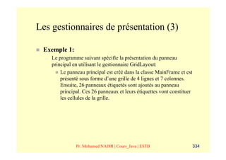 Les gestionnaires de présentation (3)

 Exemple 1:
  –   Le programme suivant spécifie la présentation du panneau
      principal en utilisant le gestionnaire GridLayout:
          Le panneau principal est créé dans la classe MainFrame et est
          présenté sous forme d’une grille de 4 lignes et 7 colonnes.
          Ensuite, 26 panneaux étiquetés sont ajoutés au panneau
          principal. Ces 26 panneaux et leurs étiquettes vont constituer
          les cellules de la grille.




                 Pr. Mohamed NAIMI | Cours_Java | ESTB                     334
 