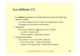 Les tableaux (1)

 Les tableaux permettent de stocker plusieurs valeurs de même type
 dans une variable.
  –   Les valeurs contenues dans la variable sont repérées par un indice.
  –   En langage java, les tableaux sont des objets.
 Déclaration:
  –   Type Nom_Tableau[ ]; // Ou Type[ ] Nom_Tableau;
         int tab[ ]; // Ou int[ ] tab;
         String chaines[ ]; // Ou String[ ] chaines;
 Création d'un tableau:
  –   Nom_Tableau = new Type[Taille_Tableau];
         tab = new int [20]; // tableau de 20 entiers
         chaines = new String [100]; // tableau de 100 chaînes


                  Pr. Mohamed NAIMI | Cours_Java | ESTB                     58
 