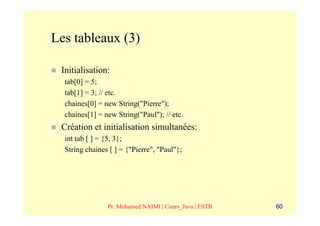 Les tableaux (3)

 Initialisation:
  tab[0] = 5;
  tab[1] = 3; // etc.
  chaines[0] = new String("Pierre");
  chaines[1] = new String("Paul"); // etc.
 Création et initialisation simultanées:
  int tab [ ] = {5, 3};
  String chaines [ ] = {"Pierre", "Paul"};




                Pr. Mohamed NAIMI | Cours_Java | ESTB   60
 