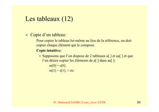 Les tableaux (12)

 Copie d’un tableau:
  –   Pour copier le tableau lui-même au lieu de la référence, on doit
      copier chaque élément qui le compose.
  –   Copie intuitive:
         Supposons que l’on dispose de 2 tableaux a[ ] et aa[ ] et que
         l’on désire copier les éléments de a[ ] dans aa[ ]:
            –   aa[0] = a[0];
            –   aa[1] = a[1]; // etc.




                   Pr. Mohamed NAIMI | Cours_Java | ESTB                 69
 