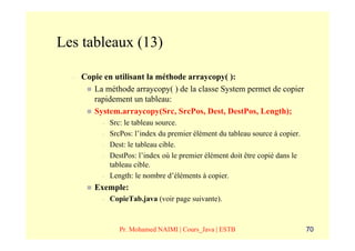 Les tableaux (13)

  –   Copie en utilisant la méthode arraycopy( ):
         La méthode arraycopy( ) de la classe System permet de copier
         rapidement un tableau:
         System.arraycopy(Src, SrcPos, Dest, DestPos, Length);
           –   Src: le tableau source.
           –   SrcPos: l’index du premier élément du tableau source à copier.
           –   Dest: le tableau cible.
           –   DestPos: l’index où le premier élément doit être copié dans le
               tableau cible.
           –   Length: le nombre d’éléments à copier.
         Exemple:
           –   CopieTab.java (voir page suivante).



                  Pr. Mohamed NAIMI | Cours_Java | ESTB                         70
 