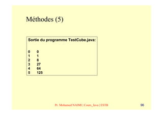 Méthodes (5)

Sortie du programme TestCube.java:


0   0
1   1
2   8
3   27
4   64
5   125




             Pr. Mohamed NAIMI | Cours_Java | ESTB   96
 