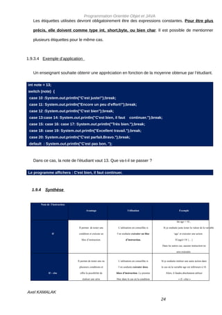 Programmation Orientée Objet et JAVA
   Les étiquettes utilisées devront obligatoirement être des expressions constantes. Pour être plus

   précis, elle doivent comme type int, short,byte, ou bien char. Il est possible de mentionner

   plusieurs étiquettes pour le même cas.



1.9.3.4 Exemple d’application


   Un enseignant souhaite obtenir une appréciation en fonction de la moyenne obtenue par l’étudiant.

int note = 13;
switch (note) {
 case 10 :System.out.println("C'est juste!");break;
 case 11: System.out.println("Encore un peu d'effort!");break;
 case 12 :System.out.println("C'est bien");break;
 case 13:case 14: System.out.println("C'est bien, il faut              continuer.");break;
 case 15: case 16: case 17: System.out.println("Très bien.");break;
 case 18: case 19: System.out.println("Excellent travail.");break;
 case 20: System.out.println("C'est parfait.Bravo.");break;
 default : System.out.println("C'est pas bon. ");



   Dans ce cas, la note de l’étudiant vaut 13. Que va-t-il se passer ?

Le programme affichera : C'est bien, il faut continuer.



  1.9.4   Synthèse


       Nom de l’instruction

                                      Avantage                       Utilisation                                Exemple



                                                                                                             Int age = 16 ;

                               Il permet de tester une      L’utilisation est conseillée si     Si je souhaite juste tester la valeur de la variable

                 If            condition et exécute un     l’on souhaite exécuter un bloc                 ‘age’ et exécuter une action.

                                 bloc d’instruction.               d’instruction.                           If (age)>18 {…}

                                                                                              Dans les autres cas, aucune instruction ne

                                                                                                             sera exécutée.


                              Il permet de tester une ou    L’utilisation est conseillée si   Si je souhaite réaliser une autre action dans

                               plusieurs conditions et      l’on souhaite exécuter deux       le cas où la variable age est inférieure à 18.

             If – else          offre la possibilité de    blocs d’instruction. Le premier         Alors, il faudra absolument utiliser

                                  réaliser une série       bloc dans le cas où la condition                    « if—else »




Axel KAMALAK
                                                                                              24
 