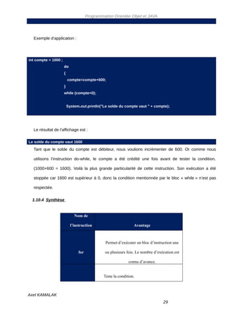 Programmation Orientée Objet et JAVA




  Exemple d’application :




int compte = 1000 ;
                      do
                      {
                          compte=compte+600;
                      }
                      while (compte<0);


                          System.out.println("Le solde du compte vaut " + compte);




  Le résultat de l’affichage est :

Le solde du compte vaut 1600
  Tant que le solde du compte est débiteur, nous voulions incrémenter de 600. Or comme nous

  utilisons l’instruction do-while, le compte a été crédité une fois avant de tester la condition.

  (1000+600 = 1600). Voilà la plus grande particularité de cette instruction. Son exécution a été

  stoppée car 1600 est supérieur à 0, donc la condition mentionnée par le bloc « while » n’est pas

  respectée.

  1.10.4 Synthèse


                              Nom de

                            l’instruction                        Avantage



                                                Permet d’exécuter un bloc d’instruction une

                                for            ou plusieurs fois. Le nombre d’exécution est

                                                              connu d’avance.


                                               Teste la condition.



Axel KAMALAK
                                                                                 29
 
