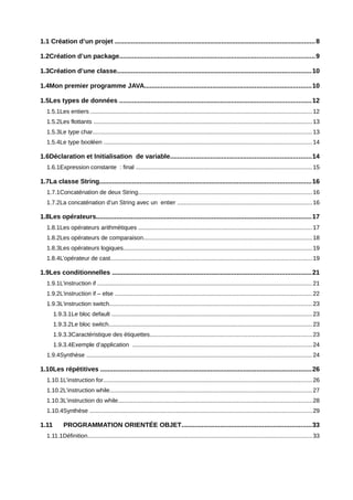 1.1 Création d’un projet ............................................................................................................. 8

1.2Création d’un package..........................................................................................................9

1.3Création d’une classe.......................................................................................................... 10

1.4Mon premier programme JAVA...........................................................................................10

1.5Les types de données ........................................................................................................ 12
   1.5.1Les entiers ..................................................................................................................................... 12
   1.5.2Les flottants .................................................................................................................................... 13
   1.5.3Le type char.................................................................................................................................... 13
   1.5.4Le type booléen ............................................................................................................................. 14

1.6Déclaration et Initialisation de variable.............................................................................14
   1.6.1Expression constante : final .......................................................................................................... 15

1.7La classe String................................................................................................................... 16
   1.7.1Concaténation de deux String......................................................................................................... 16
   1.7.2La concaténation d’un String avec un entier .................................................................................16

1.8Les opérateurs..................................................................................................................... 17
   1.8.1Les opérateurs arithmétiques ......................................................................................................... 17
   1.8.2Les opérateurs de comparaison...................................................................................................... 18
   1.8.3Les opérateurs logiques.................................................................................................................. 19
   1.8.4L’opérateur de cast......................................................................................................................... 19

1.9Les conditionnelles ............................................................................................................ 21
   1.9.1L’instruction if ................................................................................................................................. 21
   1.9.2L’instruction if – else ....................................................................................................................... 22
   1.9.3L’instruction switch.......................................................................................................................... 23
       1.9.3.1Le bloc default ......................................................................................................................... 23
       1.9.3.2Le bloc switch........................................................................................................................... 23
       1.9.3.3Caractéristique des étiquettes.................................................................................................. 23
       1.9.3.4Exemple d’application ............................................................................................................ 24
   1.9.4Synthèse ........................................................................................................................................ 24

1.10Les répétitives ................................................................................................................... 26
   1.10.1L’instruction for.............................................................................................................................. 26
   1.10.2L’instruction while.......................................................................................................................... 27
   1.10.3L’instruction do while..................................................................................................................... 28
   1.10.4Synthèse ...................................................................................................................................... 29

1.11        PROGRAMMATION ORIENTÉE OBJET.......................................................................33
   1.11.1Définition....................................................................................................................................... 33
 
