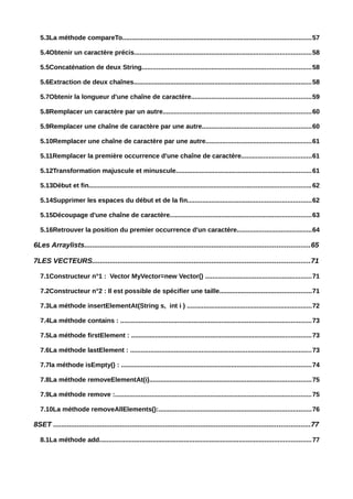 5.3La méthode compareTo.......................................................................................................57

   5.4Obtenir un caractère précis................................................................................................58

   5.5Concaténation de deux String............................................................................................58

   5.6Extraction de deux chaînes.................................................................................................58

   5.7Obtenir la longueur d'une chaîne de caractère.................................................................59

   5.8Remplacer un caractère par un autre.................................................................................60

   5.9Remplacer une chaîne de caractère par une autre...........................................................60

   5.10Remplacer une chaîne de caractère par une autre..........................................................61

   5.11Remplacer la première occurrence d'une chaîne de caractère......................................61

   5.12Transformation majuscule et minuscule..........................................................................61

   5.13Début et fin......................................................................................................................... 62

   5.14Supprimer les espaces du début et de la fin...................................................................62

   5.15Découpage d'une chaîne de caractère.............................................................................63

   5.16Retrouver la position du premier occurrence d'un caractère.........................................64

6Les Arraylists...................................................................................................................65

7LES VECTEURS...............................................................................................................71

   7.1Constructeur n°1 : Vector MyVector=new Vector() ..........................................................71

   7.2Constructeur n°2 : Il est possible de spécifier une taille..................................................71

   7.3La méthode insertElementAt(String s, int i ) ....................................................................72

   7.4La méthode contains : ........................................................................................................73

   7.5La méthode firstElement : ..................................................................................................73

   7.6La méthode lastElement : ...................................................................................................73

   7.7la méthode isEmpty() : ....................................................................................................... 74

   7.8La méthode removeElementAt(i)........................................................................................75

   7.9La méthode remove :........................................................................................................... 75

   7.10La méthode removeAllElements():...................................................................................76

8SET ...................................................................................................................................77

   8.1La méthode add................................................................................................................... 77
 