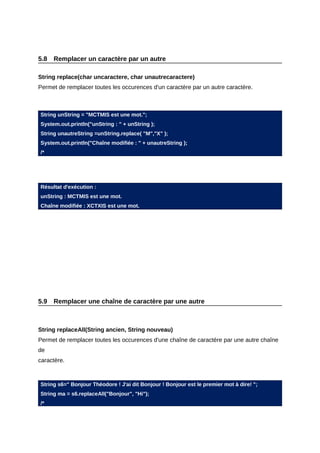 5.8   Remplacer un caractère par un autre

String replace(char uncaractere, char unautrecaractere)
Permet de remplacer toutes les occurences d'un caractère par un autre caractère.



String unString = "MCTMIS est une mot.";
System.out.println("unString : " + unString );
String unautreString =unString.replace( "M","X" );
System.out.println("Chaîne modifiée : " + unautreString );
/*




Résultat d'exécution :
unString : MCTMIS est une mot.
Chaîne modifiée : XCTXIS est une mot.




5.9   Remplacer une chaîne de caractère par une autre



String replaceAll(String ancien, String nouveau)
Permet de remplacer toutes les occurences d'une chaîne de caractère par une autre chaîne
de
caractère.



String s6=" Bonjour Théodore ! J'ai dit Bonjour ! Bonjour est le premier mot à dire! ";
String ma = s6.replaceAll("Bonjour", "Hi");
/*
 