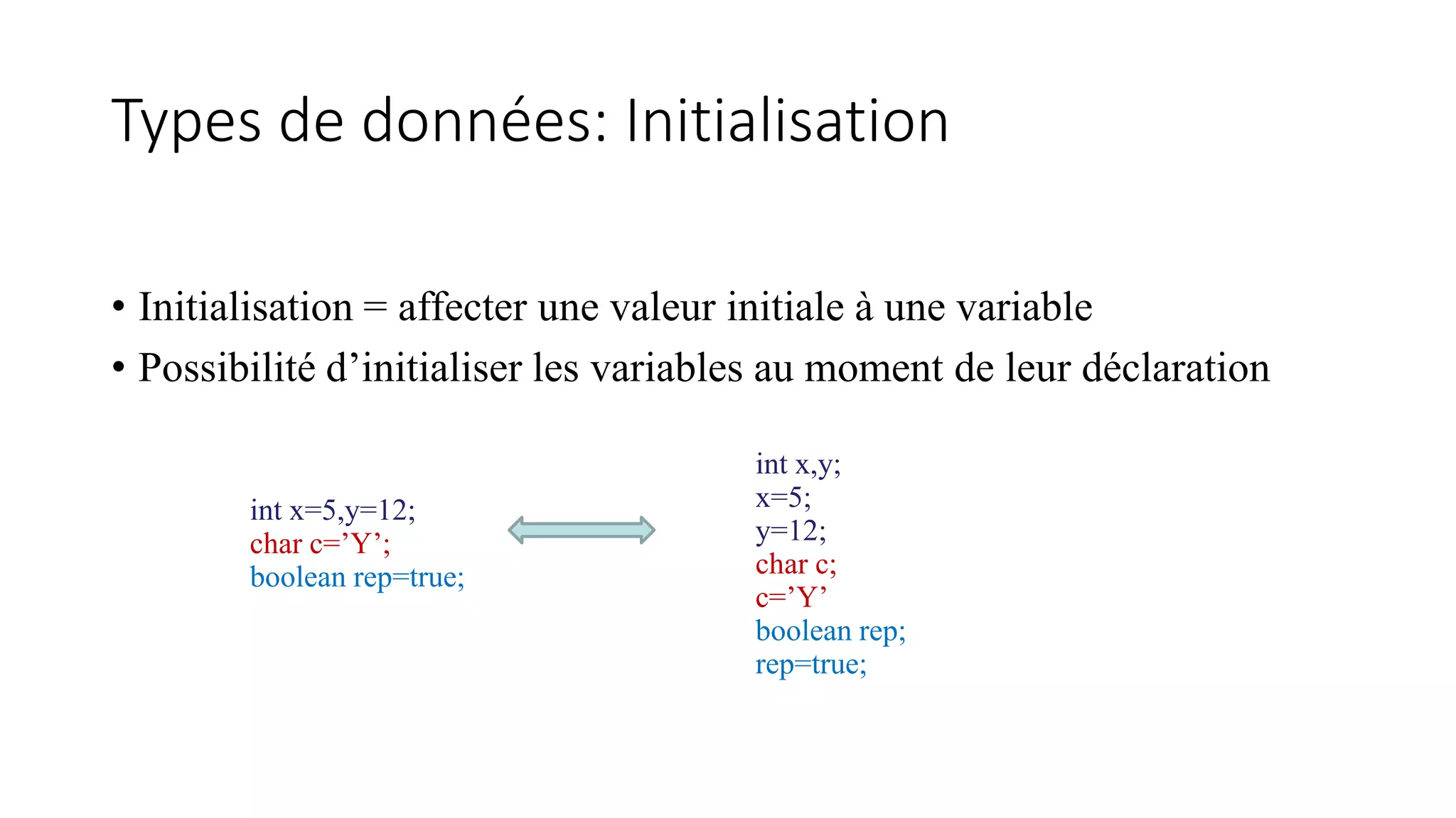 Types de données: Initialisation
• Initialisation = affecter une valeur initiale à une variable
• Possibilité d’initialiser les variables au moment de leur déclaration
int x=5,y=12;
char c=’Y’;
boolean rep=true;
int x,y;
x=5;
y=12;
char c;
c=’Y’
boolean rep;
rep=true;
 