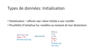 Types de données: Initialisation
• Initialisation = affecter une valeur initiale à une variable
• Possibilité d’initialiser les variables au moment de leur déclaration
int x=5,y=12;
char c=’Y’;
boolean rep=true;
int x,y;
x=5;
y=12;
char c;
c=’Y’
boolean rep;
rep=true;
 
