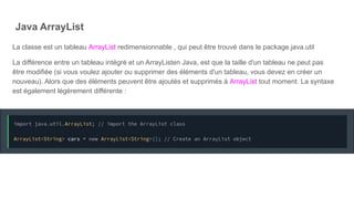 Java ArrayList
La classe est un tableau ArrayList redimensionnable , qui peut être trouvé dans le package.java.util
La différence entre un tableau intégré et un ArrayListen Java, est que la taille d'un tableau ne peut pas
être modifiée (si vous voulez ajouter ou supprimer des éléments d'un tableau, vous devez en créer un
nouveau). Alors que des éléments peuvent être ajoutés et supprimés à ArrayList tout moment. La syntaxe
est également légèrement différente :
 