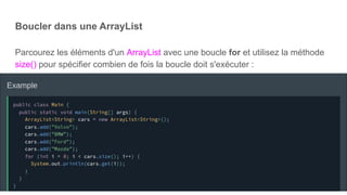 Boucler dans une ArrayList
Parcourez les éléments d'un ArrayList avec une boucle for et utilisez la méthode
size() pour spécifier combien de fois la boucle doit s'exécuter :
 