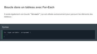 Boucle dans un tableau avec For-Each
Il existe également une boucle " for-each ", qui est utilisée exclusivement pour parcourir les éléments des
tableaux :
 