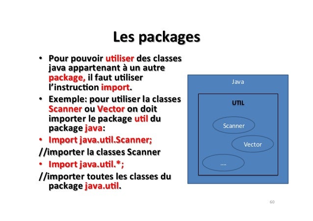 Cours Java Avance Debutant Facile L Essentiel Swing Events