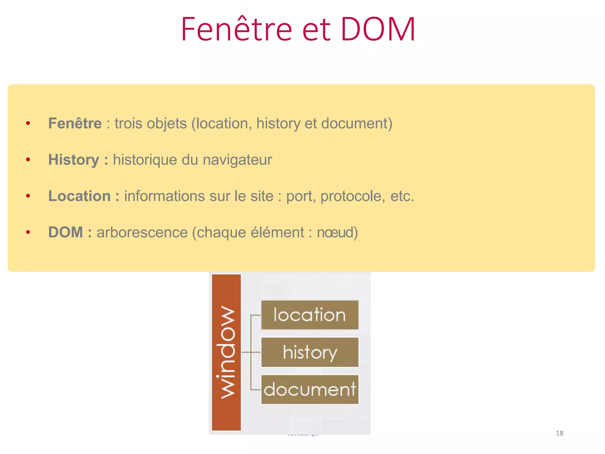 Fenêtre et DOM
JavaScript 18
• Fenêtre : trois objets (location, history et document)
• History : historique du navigateur
• Location : informations sur le site : port, protocole, etc.
• DOM : arborescence (chaque élément : nœud)
 