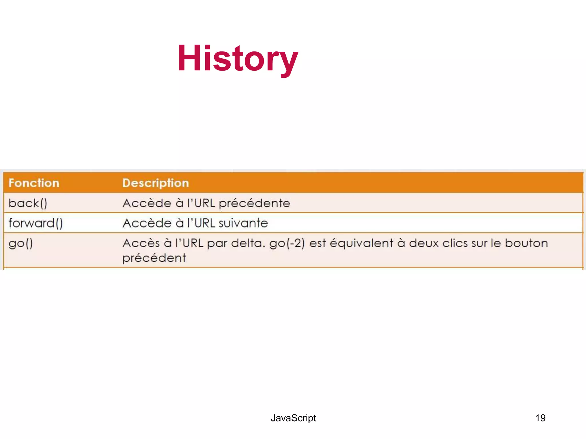 History
JavaScript 19
 